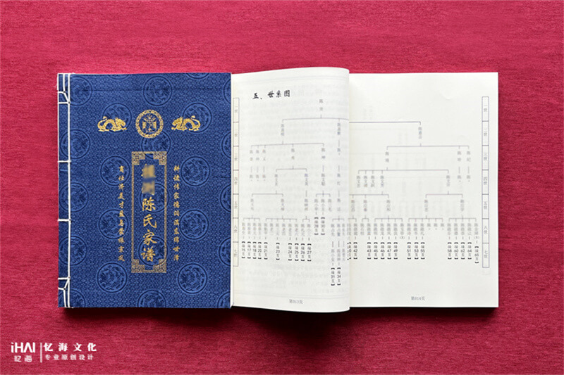 陈氏家族世系图展示