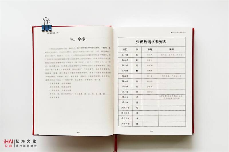 张氏家谱的家族字辈和家风家训