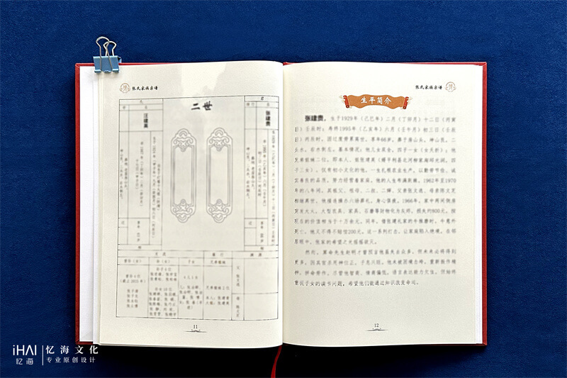 张氏家谱制作的生平简介