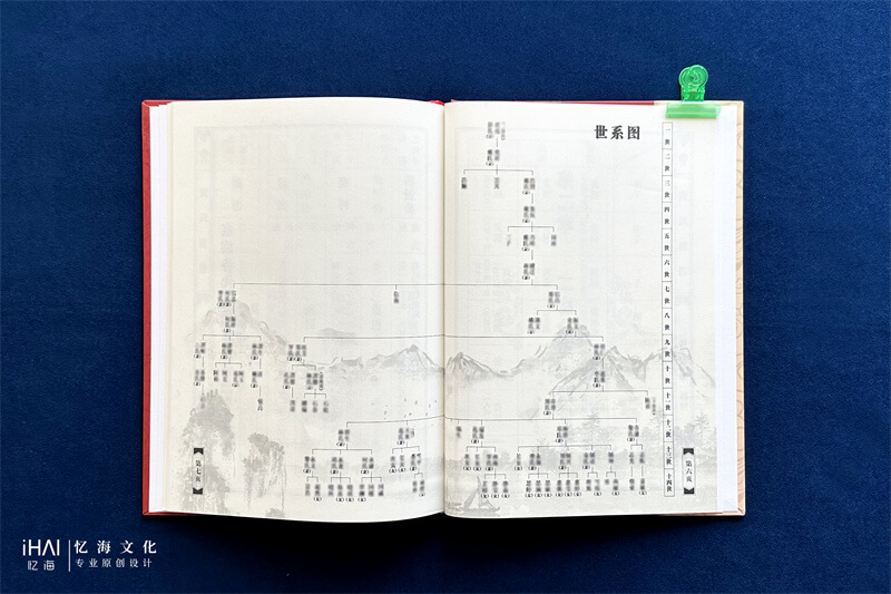 黄氏家谱世系图绘制