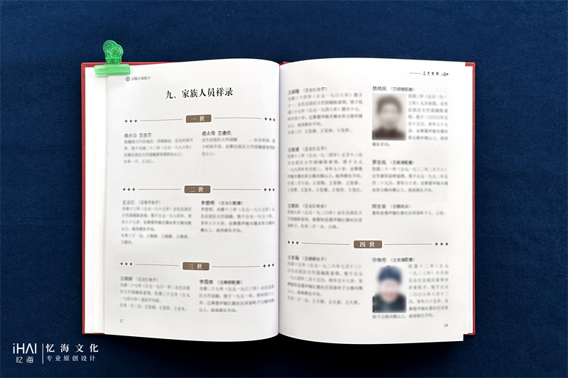 王氏家谱成员信息详录-忆海文化