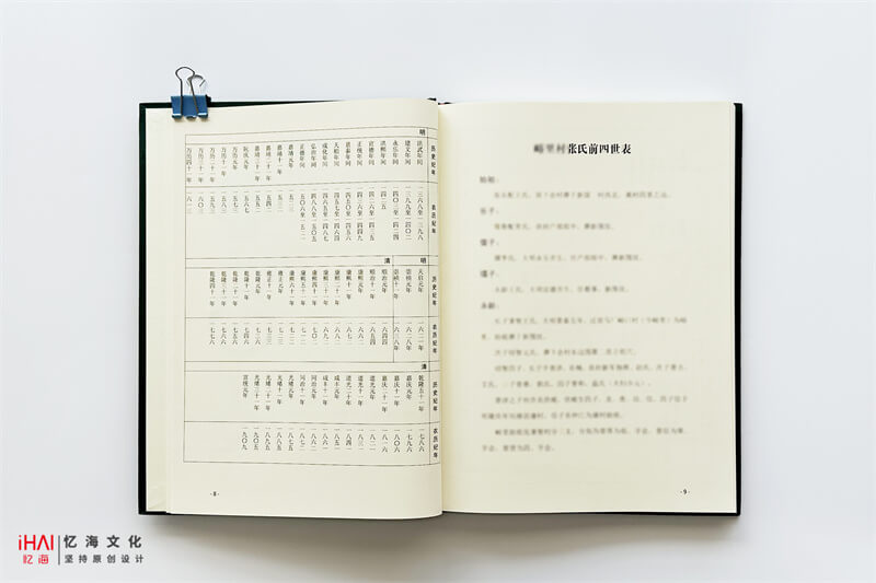 张氏家谱族谱定制设计-忆海文化