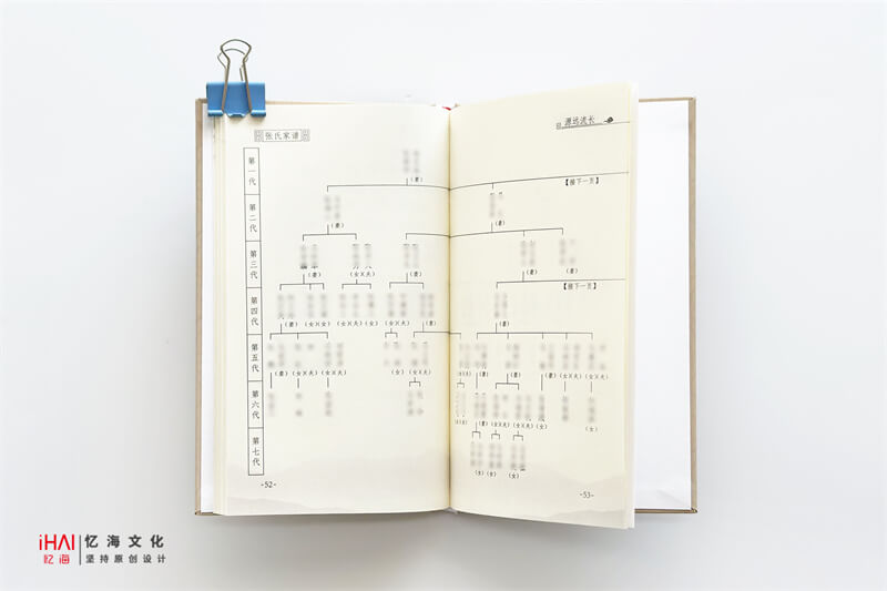 制作张氏家谱族谱-忆海文化