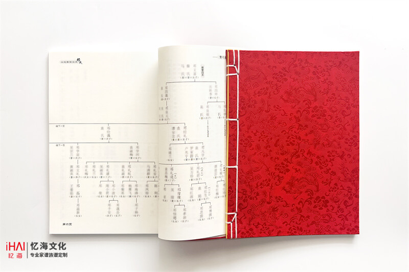 邓氏家族世系图绘制-忆海文化