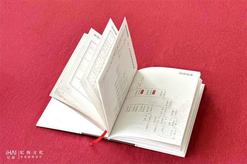 设计定制武氏家谱和族谱-忆海文化