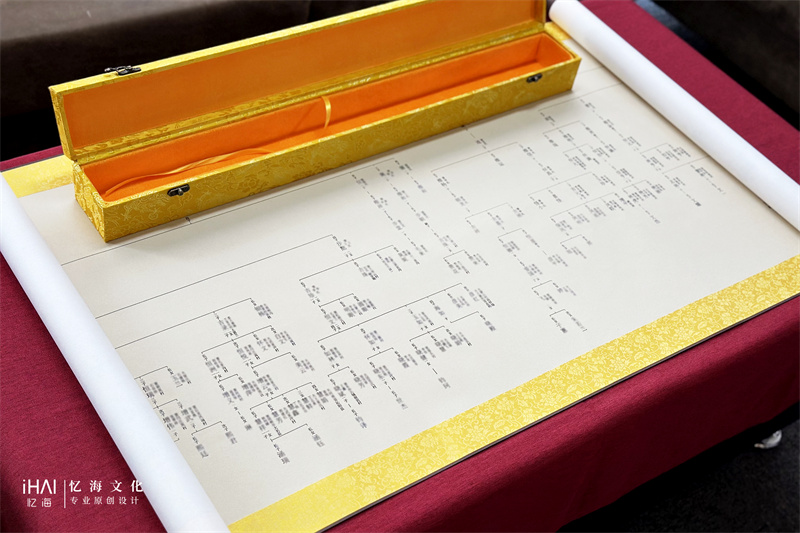 卷轴上的家族世系图样式-忆海文化