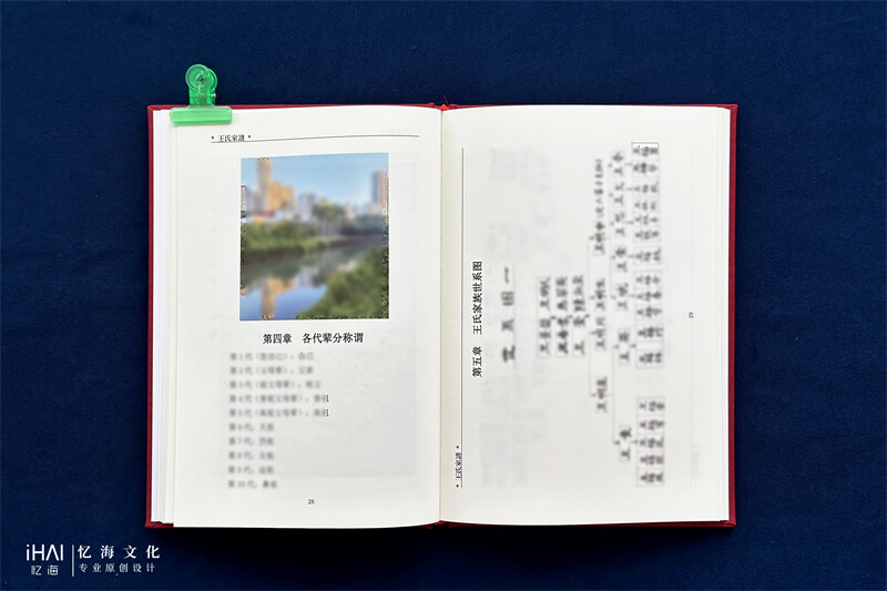 王氏家谱家族字辈-忆海文化