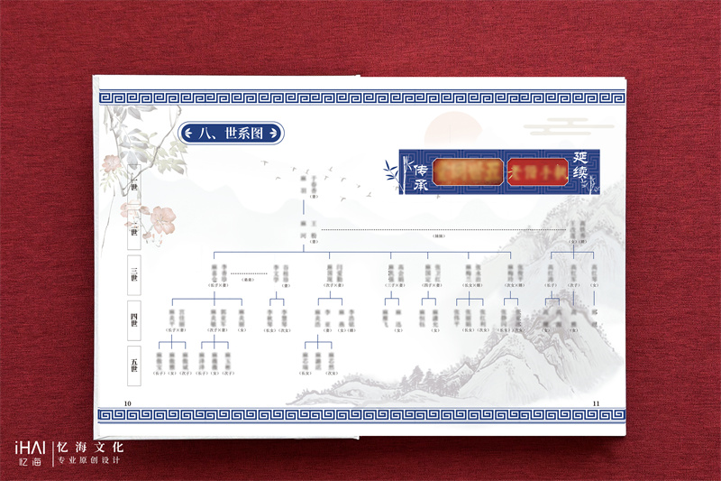 麻氏家族世系图绘制-忆海文化