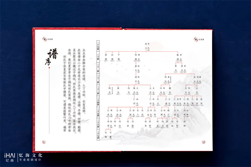 刘氏家谱谱序内容展示-忆海文化