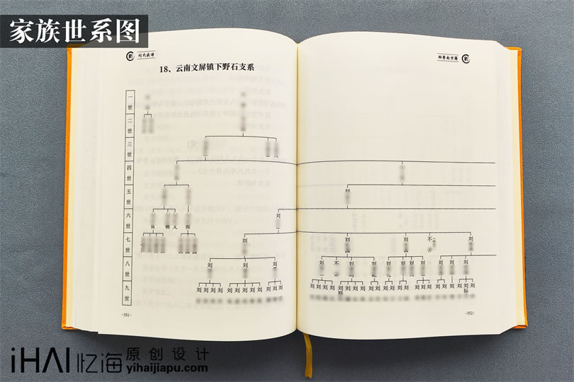 定制一本刘氏家族族谱