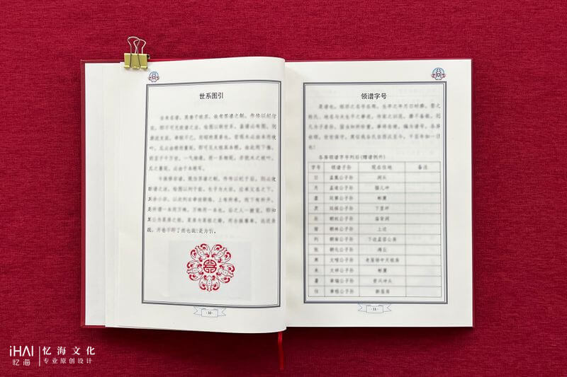 制作谷氏家谱族谱