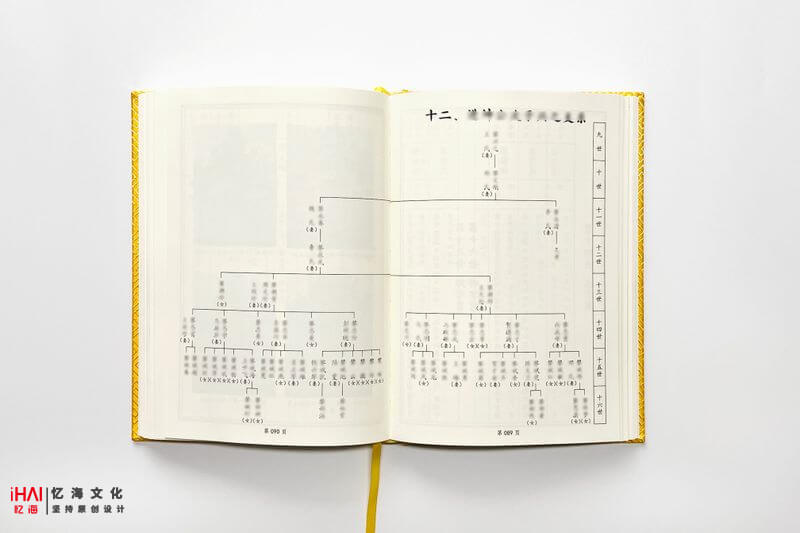 黎氏家族世系图示例